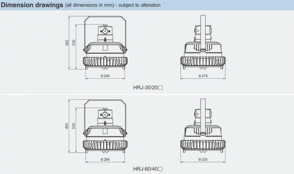 HRJ Series Éclairage LED d’urgence Accessoires Zone dangereuse Rechargeable 30W 60W
