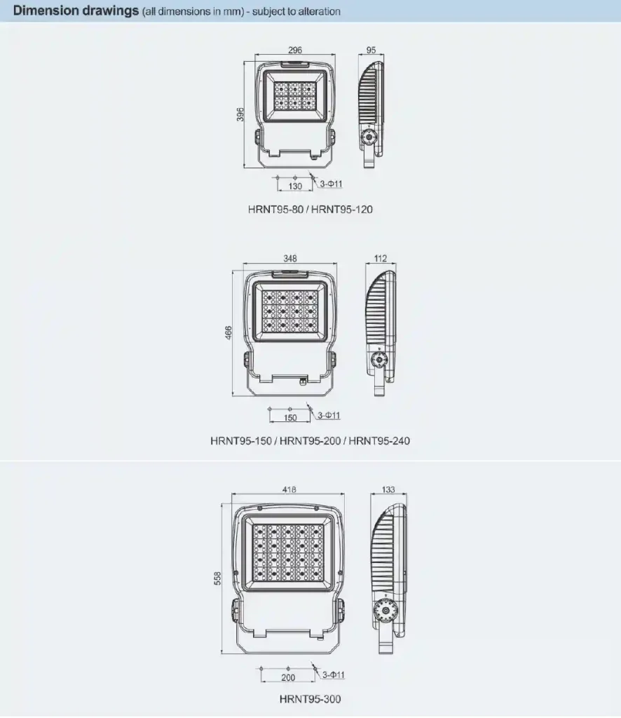 Серия взрывозащищённых светильников HRNT95 LED светодиодный прожектор Atex Led Floodlight 5000K