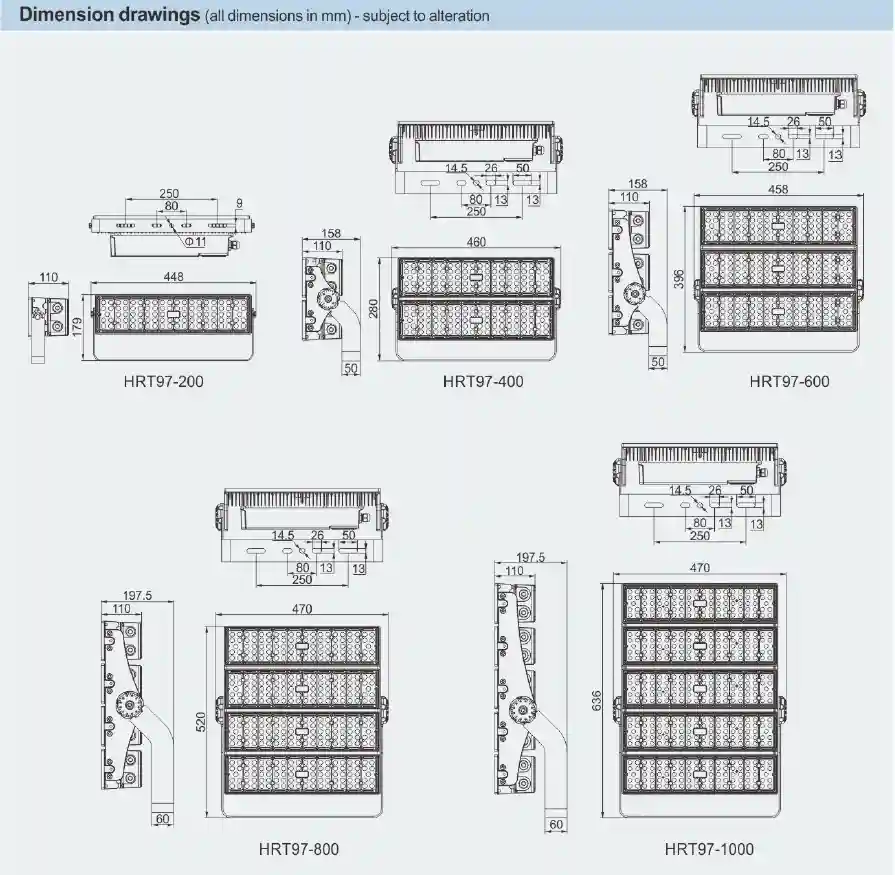Powerful 600W HRT97 Series Explosion-proof LED Floodlights Ex Ec Mc IIC