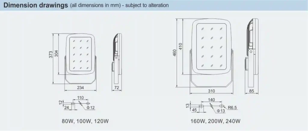 200W HRT99 Series Explosion-proof LED Floodlights for Industrial