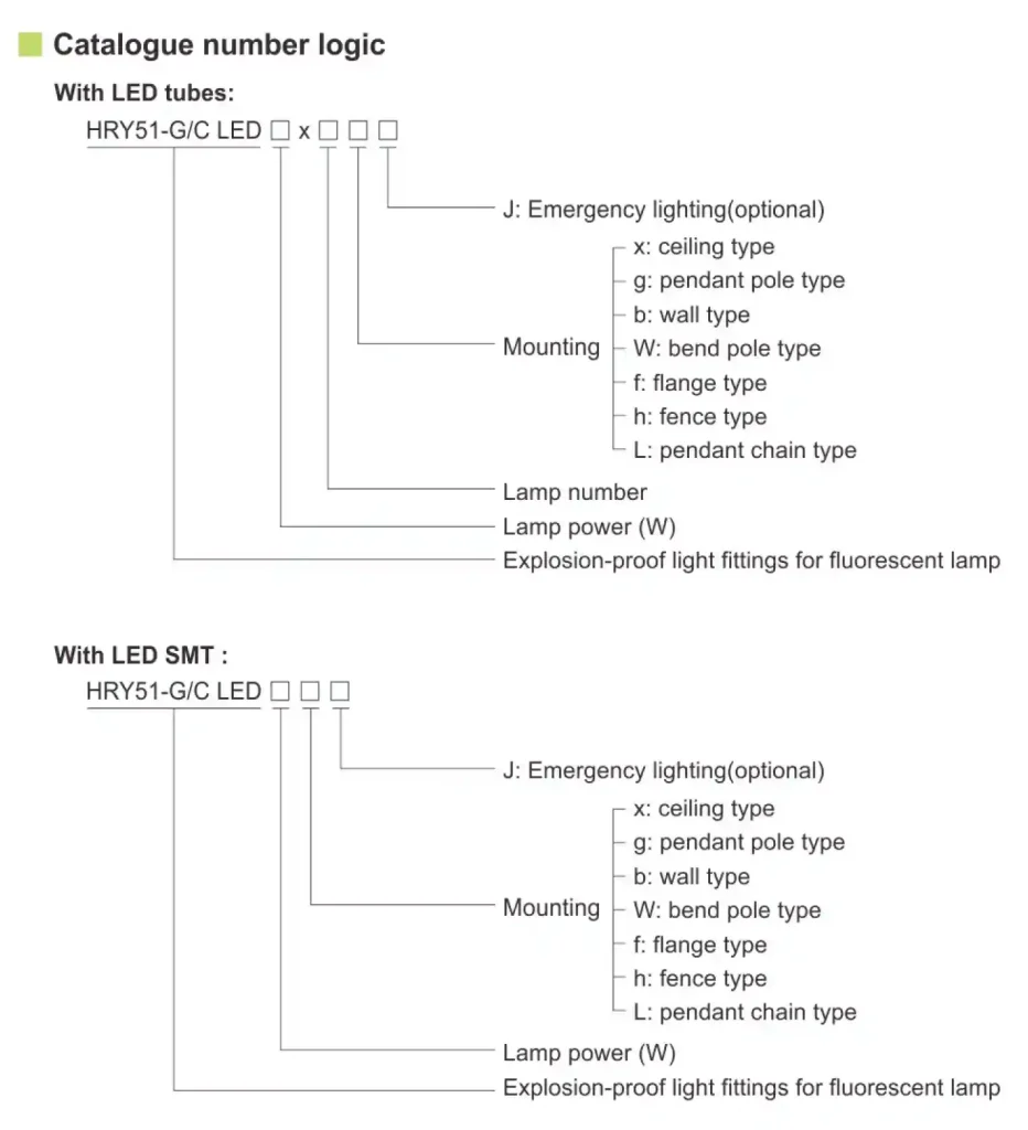 HRY51-G/C LED Series Industrial Explosion Proof Lighting for Fluorescent Lamp T8 Tube IP66