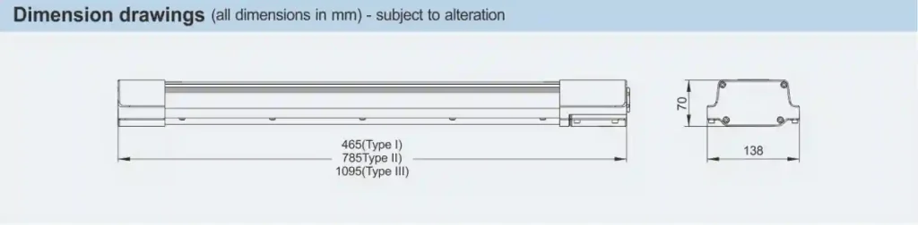 Серия HRY97 Светильник взрывозащищённый LED высокая эффективность энергосбережение ATEX IP66