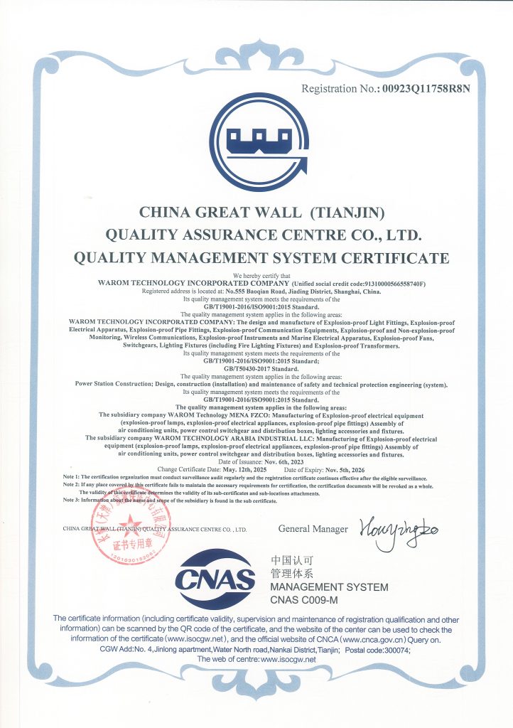 ISO9001 Certification of Quality System