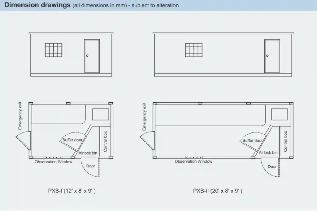 Série PXB Armoires d’ingénierie Antidéflagrantes (Ex Px IIB) Acier au carbone ou acier inoxydable