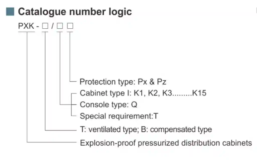 PXK(Pz) Seri Lemari Tekanan Ledak Kabar Distribusi (Ex Pz IIC)