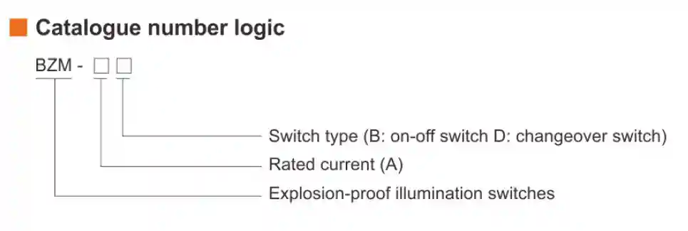 BZM Series Explosion-proof Illumination Switches
