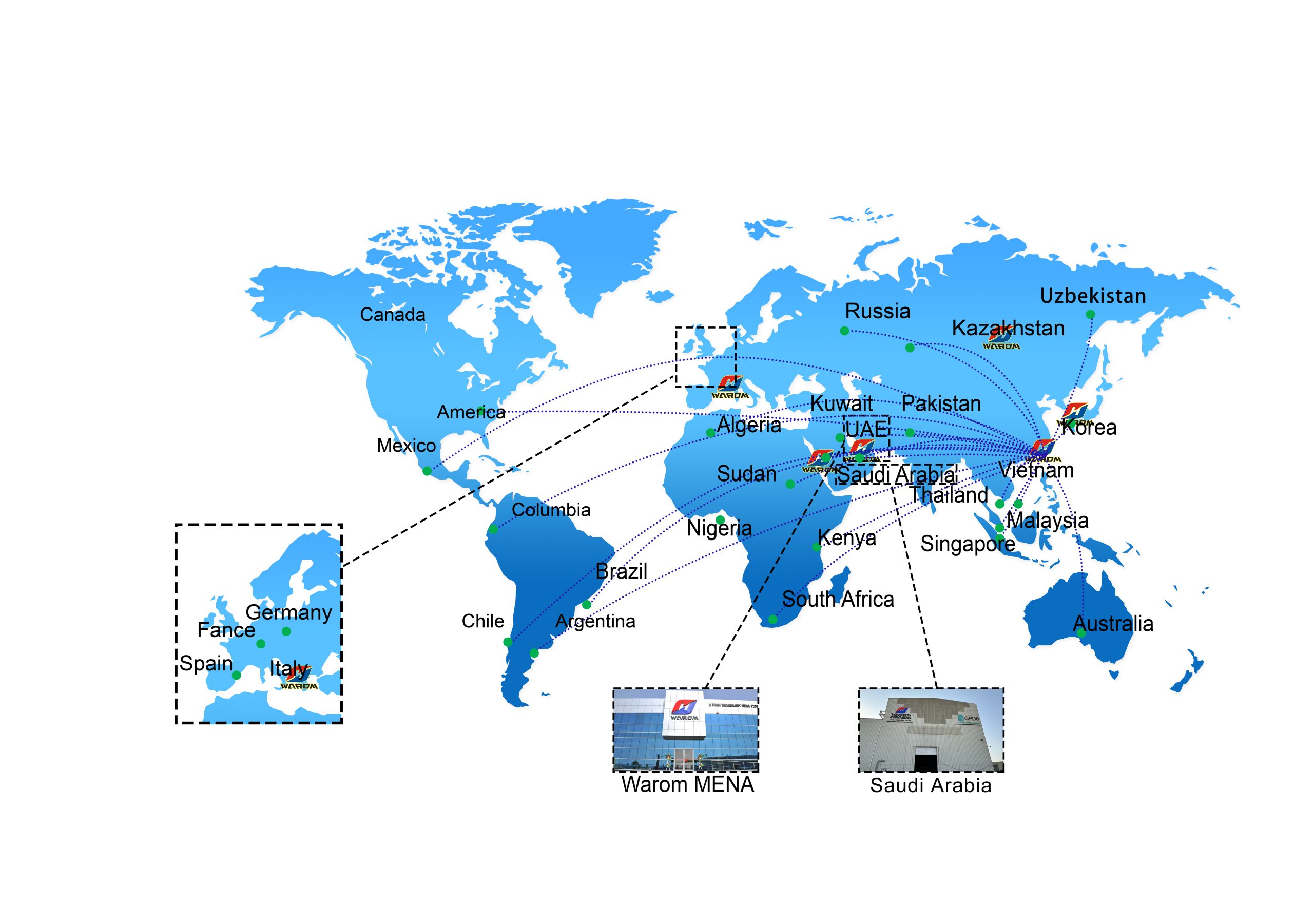 Global Service Network