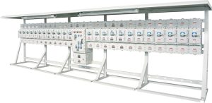 Explosion Proof Distribution Panels For Hazardous Area