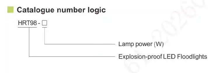 HRT 98 Series Explosion-proof LED Floodlights