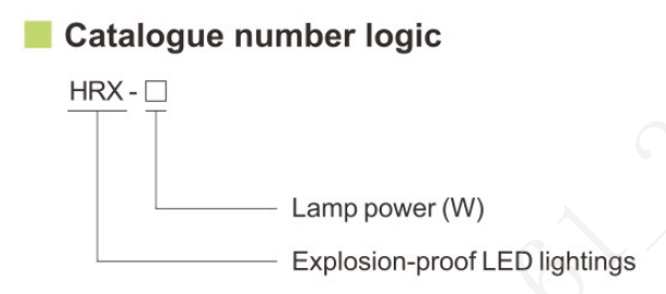 HRX Series Explosion-proof LED Lightings
