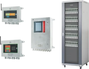 Wrfxk Gdw Kontrol Alarm Gas Terbakar Skala Nirkabel