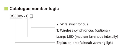 BSZD85-C Série Signal lumineux d'avertissement aéronef à intensité moyenne étanche à l'explosion