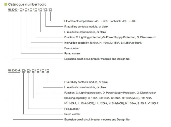BL8060 Series Explosion Proof Circuit Breaker Module With GRP Enclosure Flame Proof 0