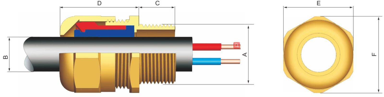 DQM-I Series Explosión Proof Cable Glands (Ex E IIC) Metal Unarmored M20~M75