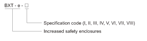 Серия BXT-e: пыле- и влагозащищённый корпус с медью-free алюминием (алюминий без меди)