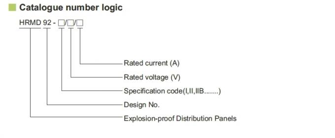 HRMD92 Серия взрывозащищённых распределительных панелей промышленного типа из нержавеющей стали 316