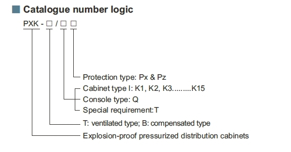 PXK(Px) Series Explosion Proof Pressurized Distribution Cabinets IECEx ATEX Standard