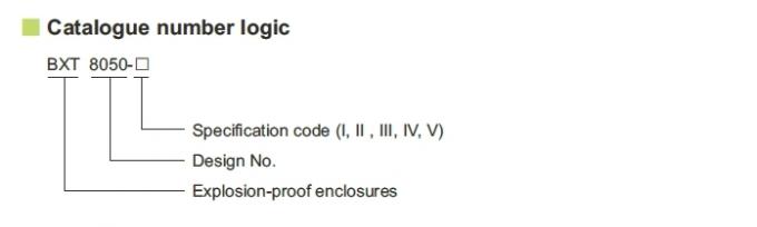 BXT8050 Series Explosion-proof Enclosures (Ex e) 0